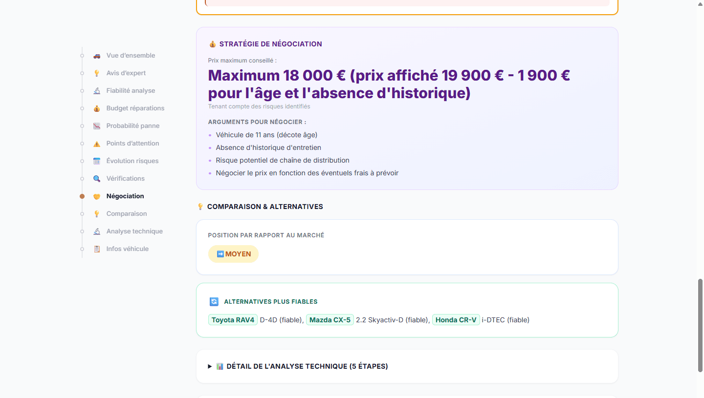 Stratégie de négociation avec prix maximum conseillé et alternatives plus fiables